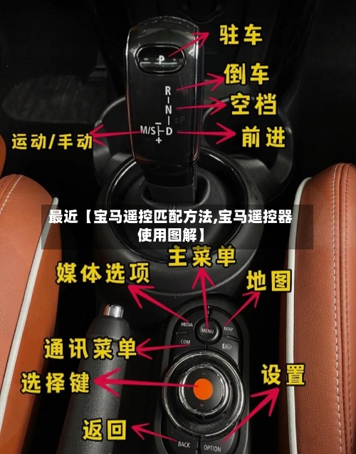 最近【宝马遥控匹配方法,宝马遥控器使用图解】-第2张图片