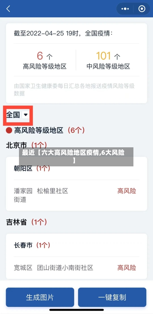 最近【六大高风险地区疫情,6大风险】-第3张图片