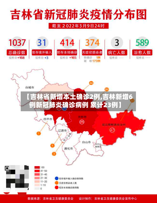 【吉林省新增本土确诊2例,吉林新增6例新冠肺炎确诊病例 累计23例】