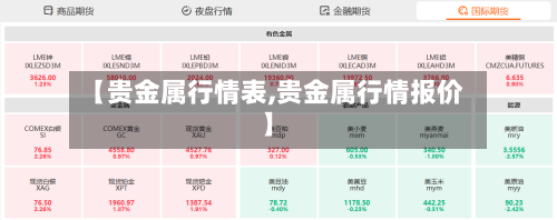 【贵金属行情表,贵金属行情报价】