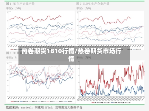 热卷期货1810行情/热卷期货市场行情-第3张图片