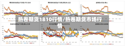 热卷期货1810行情/热卷期货市场行情-第2张图片