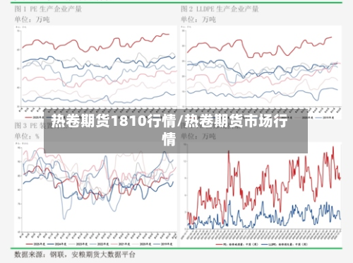 热卷期货1810行情/热卷期货市场行情