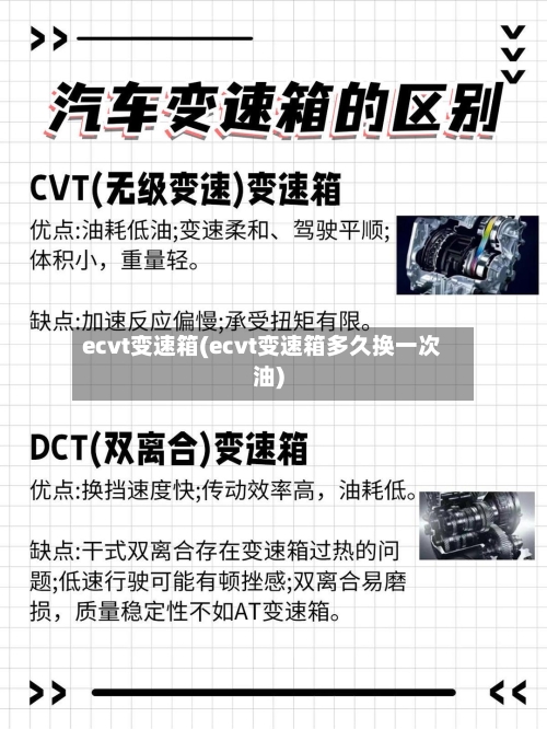 ecvt变速箱(ecvt变速箱多久换一次油)-第2张图片