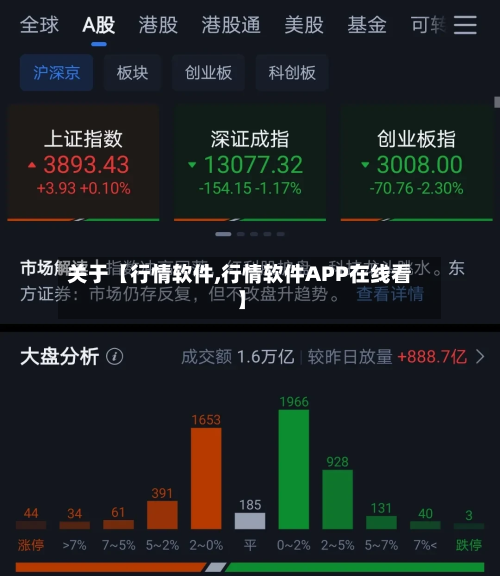 关于【行情软件,行情软件APP在线看】-第2张图片