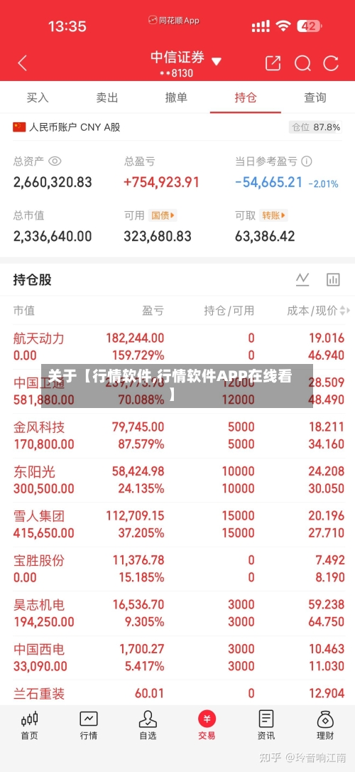 关于【行情软件,行情软件APP在线看】