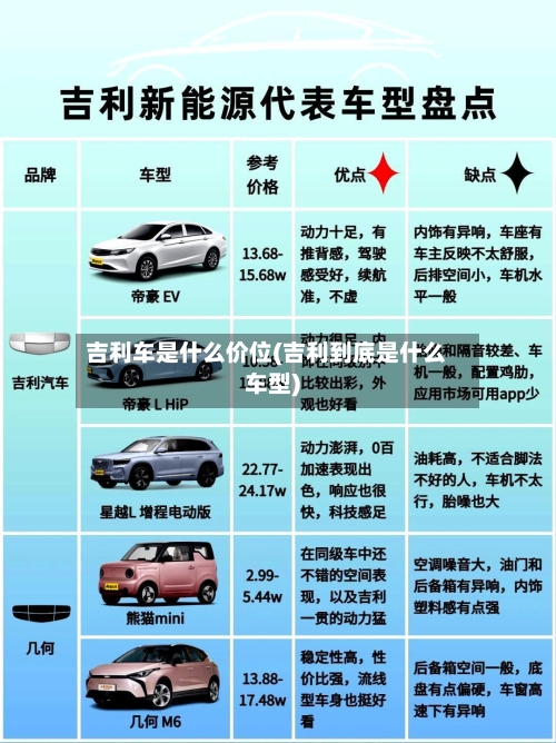 吉利车是什么价位(吉利到底是什么车型)
