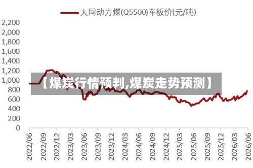 【煤炭行情预判,煤炭走势预测】-第2张图片
