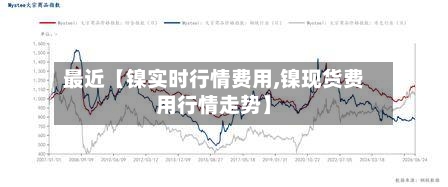最近【镍实时行情费用,镍现货费用行情走势】-第3张图片