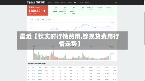最近【镍实时行情费用,镍现货费用行情走势】-第2张图片