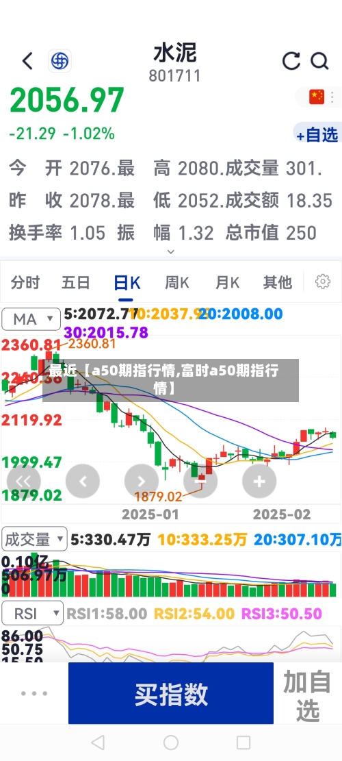 最近【a50期指行情,富时a50期指行情】-第2张图片