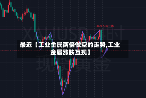 最近【工业金属两倍做空的走势,工业金属涨跌互现】
