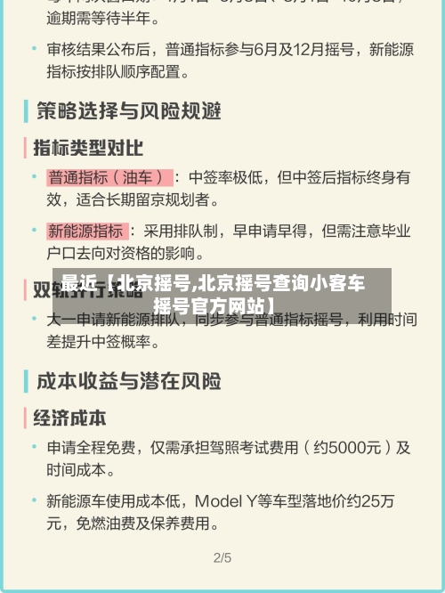 最近【北京摇号,北京摇号查询小客车摇号官方网站】