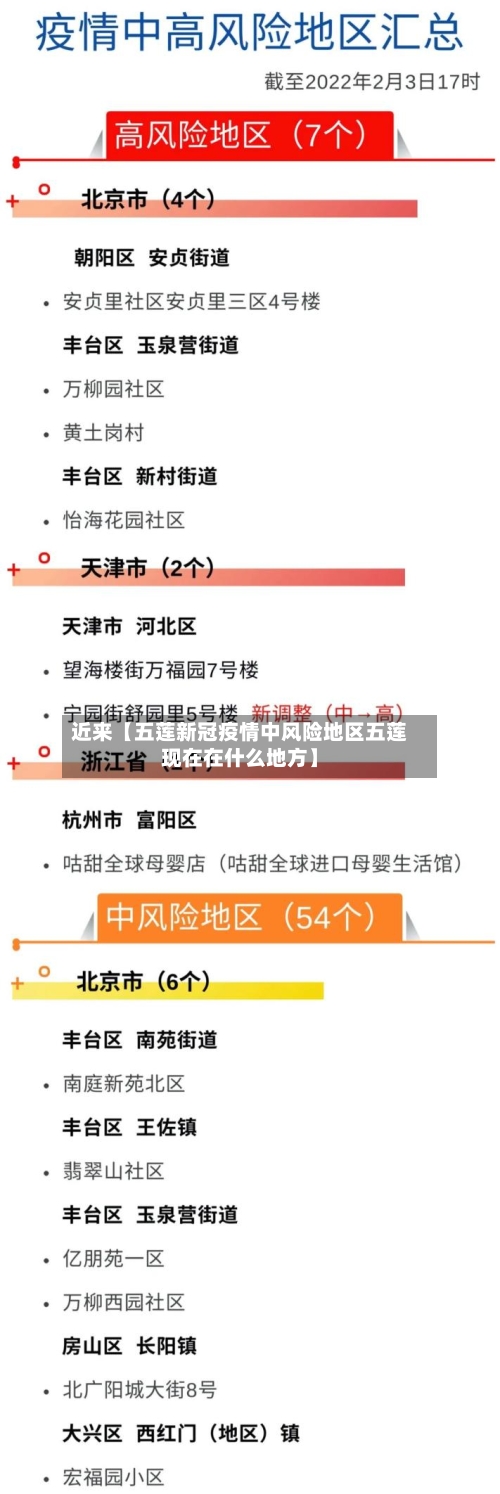 近来【五莲新冠疫情中风险地区五莲现在在什么地方】-第2张图片