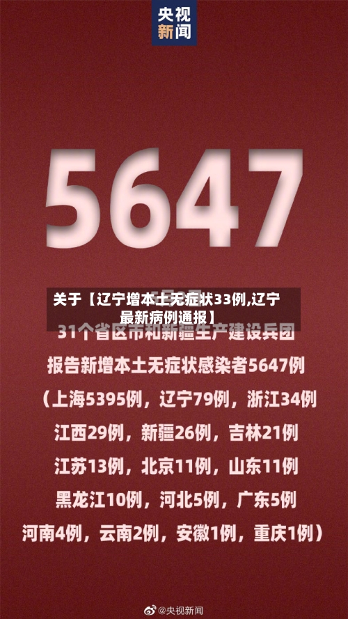 关于【辽宁增本土无症状33例,辽宁最新病例通报】