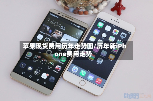 苹果现货费用历年走势图/历年新iPhone费用走势-第2张图片