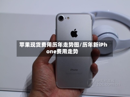 苹果现货费用历年走势图/历年新iPhone费用走势