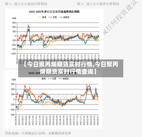 【今日聚丙烯期货实时行情,今日聚丙烯期货实时行情查询】