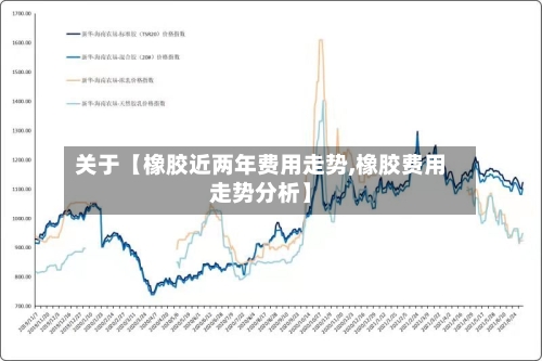 关于【橡胶近两年费用走势,橡胶费用走势分析】-第2张图片