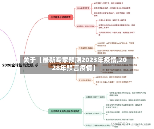 关于【最新专家预测2023年疫情,2028年预言疫情】