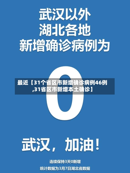 最近【31个省区市新增确诊病例46例,31省区市新增本土确诊】