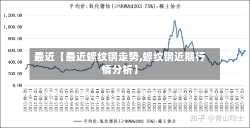 最近【最近螺纹钢走势,螺纹钢近期行情分析】-第3张图片