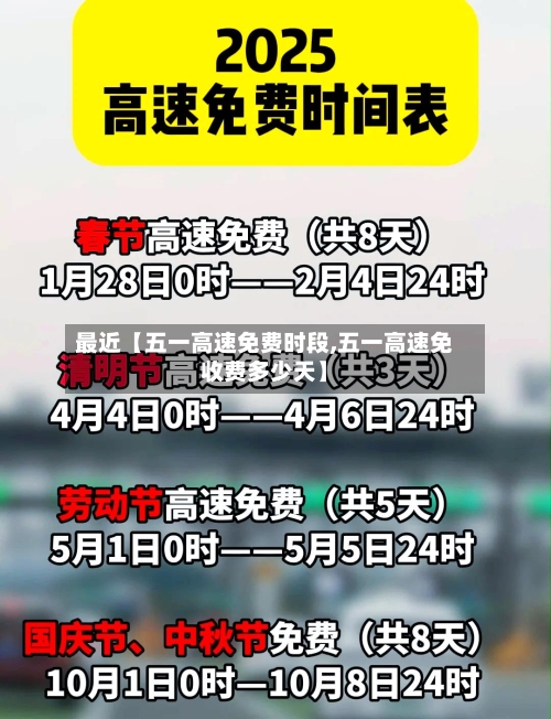 最近【五一高速免费时段,五一高速免收费多少天】-第2张图片