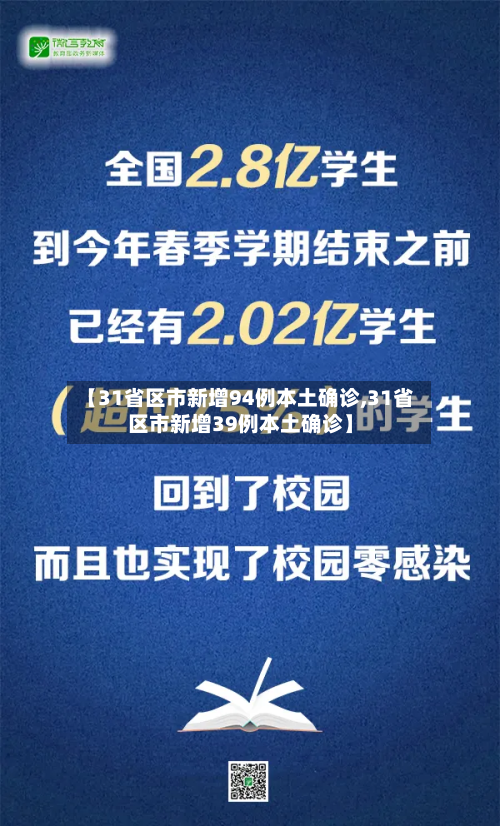 【31省区市新增94例本土确诊,31省区市新增39例本土确诊】-第2张图片