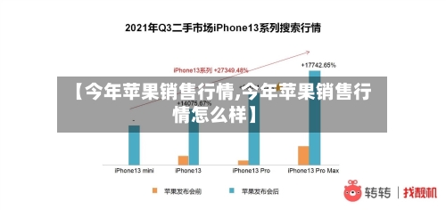 【今年苹果销售行情,今年苹果销售行情怎么样】-第2张图片
