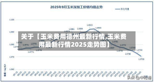关于【玉米费用德州最新行情,玉米费用最新行情2025走势图】