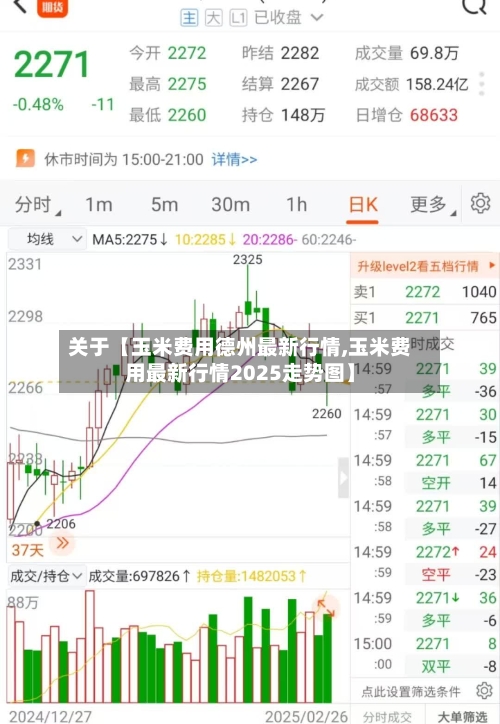 关于【玉米费用德州最新行情,玉米费用最新行情2025走势图】-第3张图片