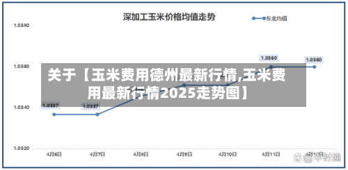 关于【玉米费用德州最新行情,玉米费用最新行情2025走势图】-第2张图片