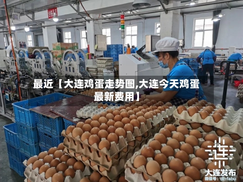 最近【大连鸡蛋走势图,大连今天鸡蛋最新费用】