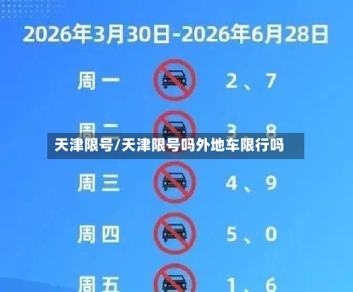 天津限号/天津限号吗外地车限行吗
