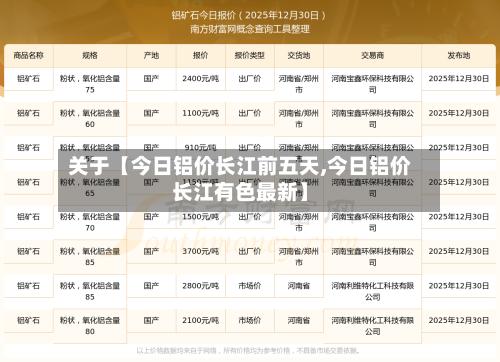 关于【今日铝价长江前五天,今日铝价长江有色最新】