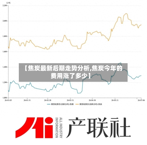 【焦炭最新后期走势分析,焦炭今年的费用涨了多少】