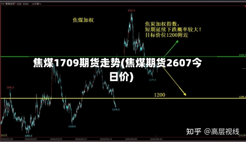 焦煤1709期货走势(焦煤期货2607今日价)