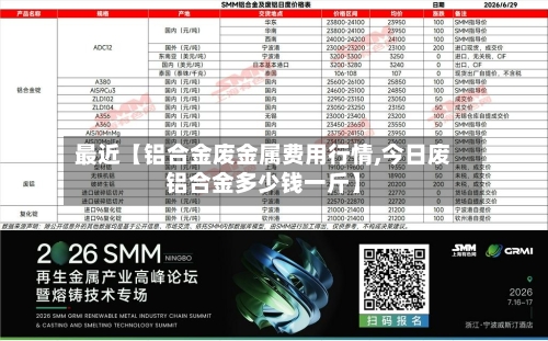 最近【铝合金废金属费用行情,今日废铝合金多少钱一斤】-第2张图片