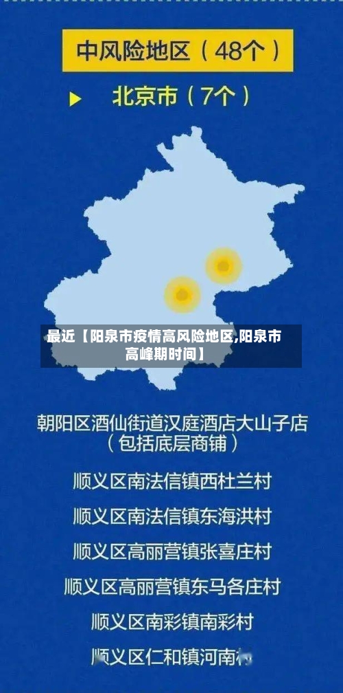 最近【阳泉市疫情高风险地区,阳泉市高峰期时间】-第2张图片