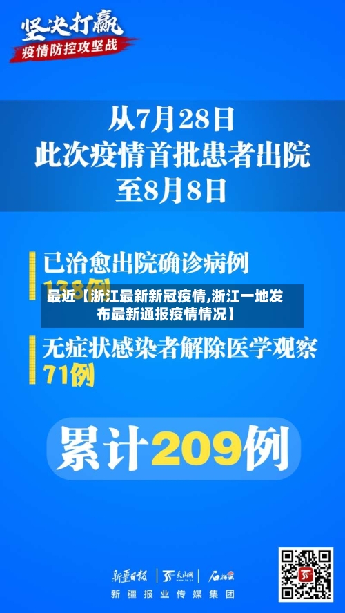 最近【浙江最新新冠疫情,浙江一地发布最新通报疫情情况】
