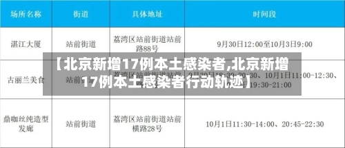 【北京新增17例本土感染者,北京新增17例本土感染者行动轨迹】-第3张图片