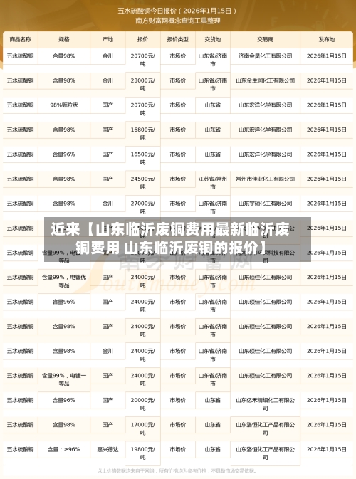 近来【山东临沂废铜费用最新临沂废铜费用 山东临沂废铜的报价】