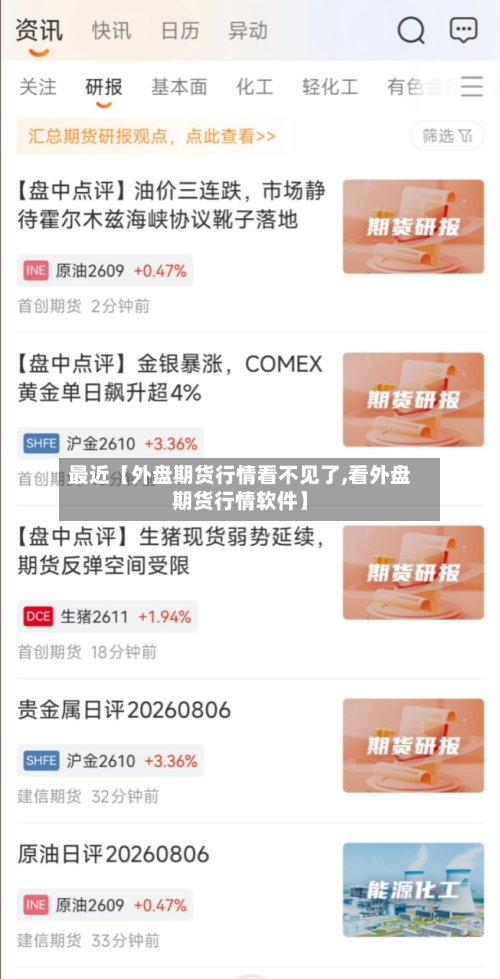 最近【外盘期货行情看不见了,看外盘期货行情软件】-第2张图片