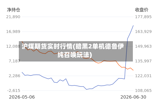 沪煤期货实时行情(暗黑2单机德鲁伊纯召唤玩法)-第2张图片