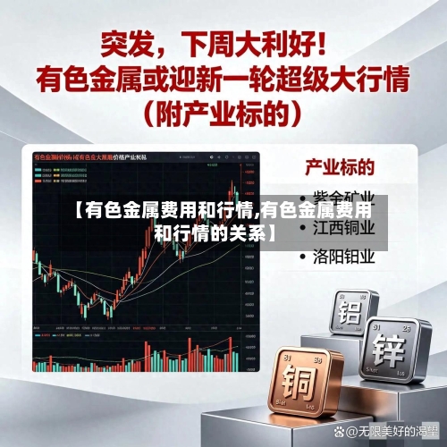 【有色金属费用和行情,有色金属费用和行情的关系】