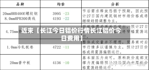 近来【长江今日铝价行情长江铝价今日费用】