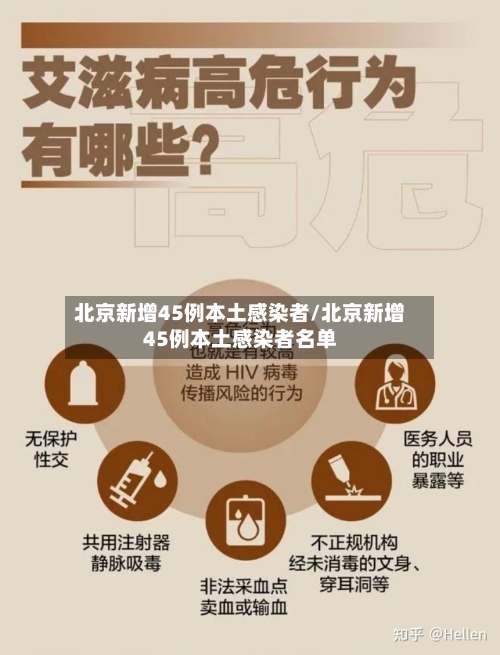 北京新增45例本土感染者/北京新增45例本土感染者名单-第3张图片
