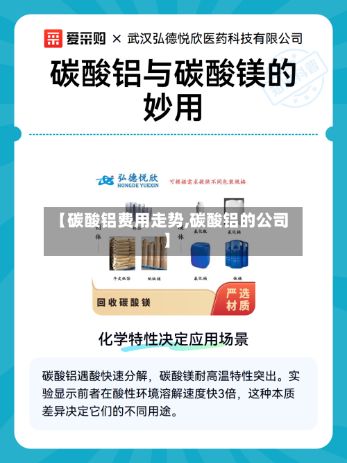 【碳酸铝费用走势,碳酸铝的公司】-第2张图片