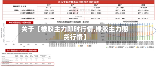 关于【橡胶主力即时行情,橡胶主力期货行情】-第3张图片