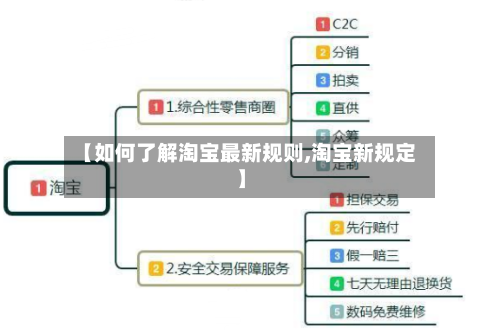 【如何了解淘宝最新规则,淘宝新规定】